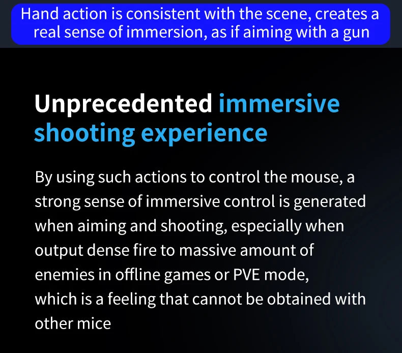 Trigger Shot Pro - The Gun Style Gaming Mouse