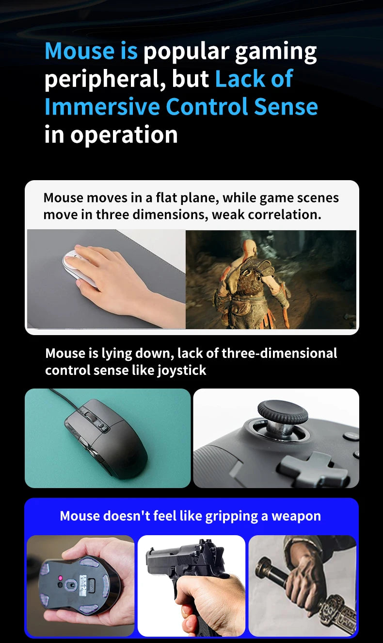 Trigger Shot Pro - The Gun Style Gaming Mouse