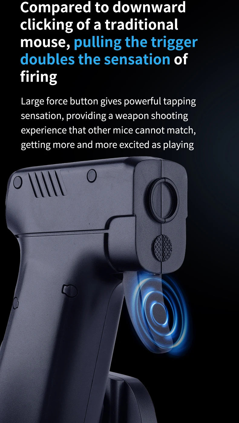 Trigger Shot Pro - The Gun Style Gaming Mouse