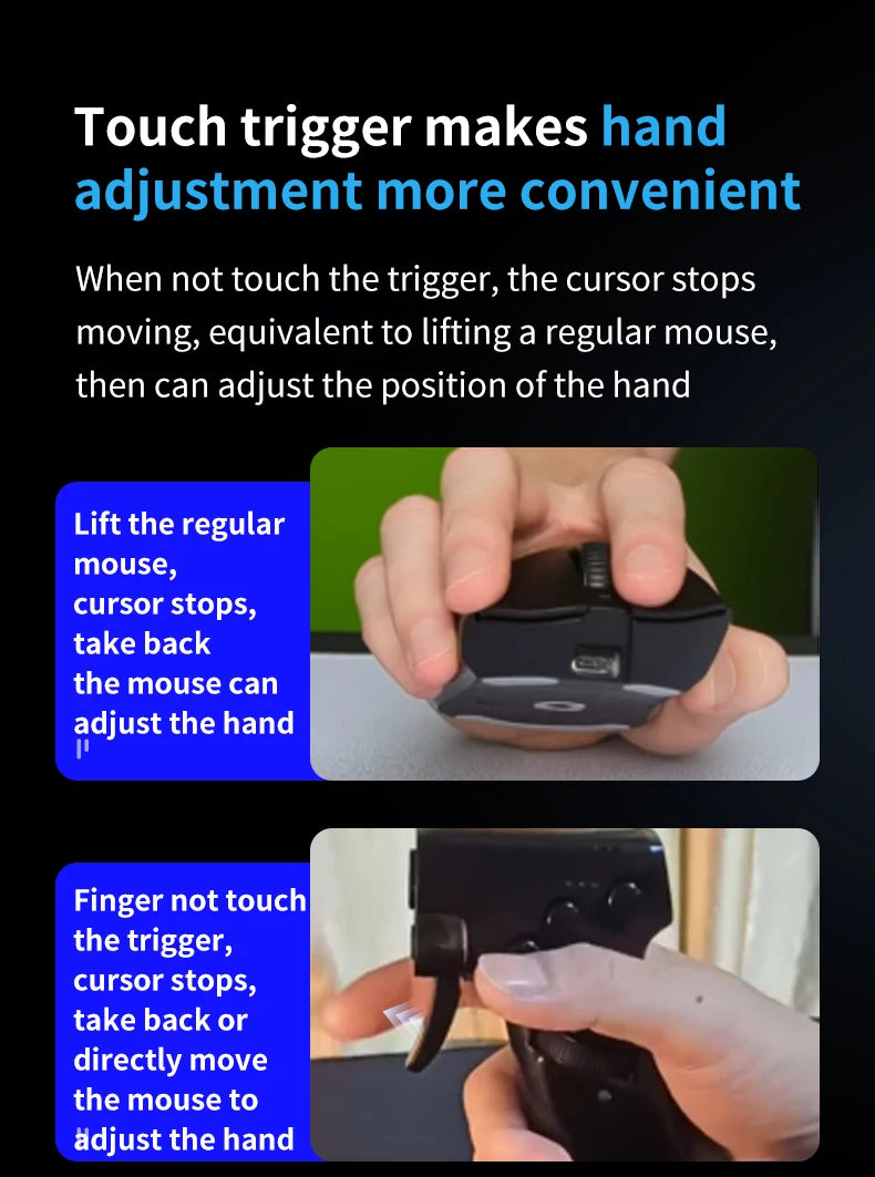 Trigger Shot Pro - The Gun Style Gaming Mouse